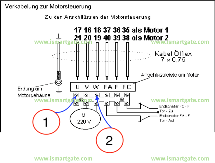 Wiring diagram for Entrematic Universal 400